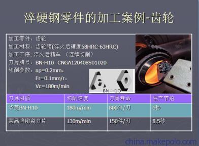 精加工淬火钢齿轮的利器 华菱CBN刀具与立方氮化硼BN-H10牌号的优势解析